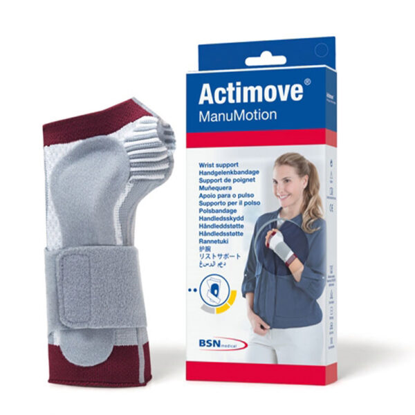 Actimove håndleddsstøtte høyre S